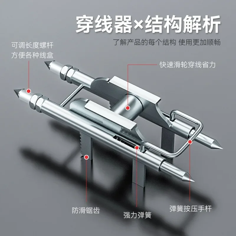 Single Auxiliary Threading Device, Durable and Labor-saving Manual Wire Pulling Threading Artifact