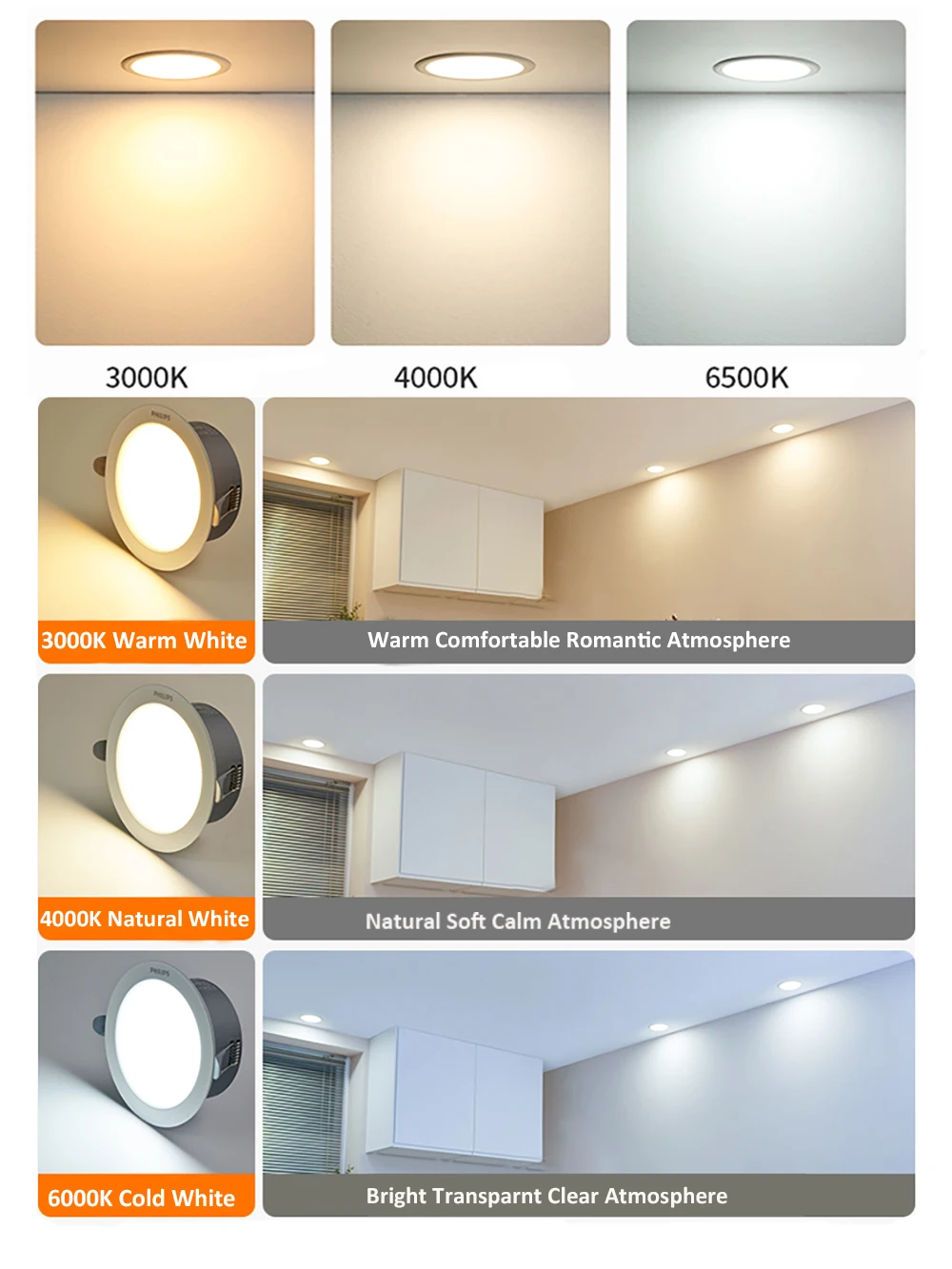 1 قطعة G23 LED 3 واط 4 واط 5 واط CFL PL-S 7 واط-13 واط استبدال 110 فولت/220 فولت 2Pin 4000 كيلو 3000 كيلو/4000 كيلو/6000 كيلو الأبيض G23 التوصيل توفير ضوء مصباح