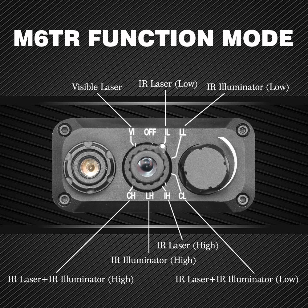 Laserspeed M6TR Multi-function Long Range Full Power LAM Aiming Laser Green/ IR Pointer/ IR Illuminator MAWL AR15 Fit 20MM Rail