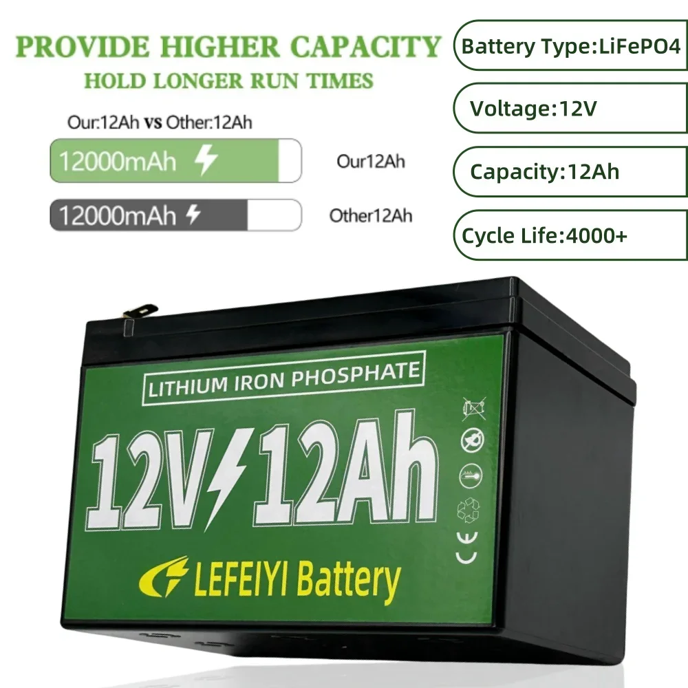 12V 12Ah LiFePO4 Lithium Battery Pack 12000mAh 4000+ Deep Cycle Rechargeable Battery for Solar Power Lights,  Electric Vehicles