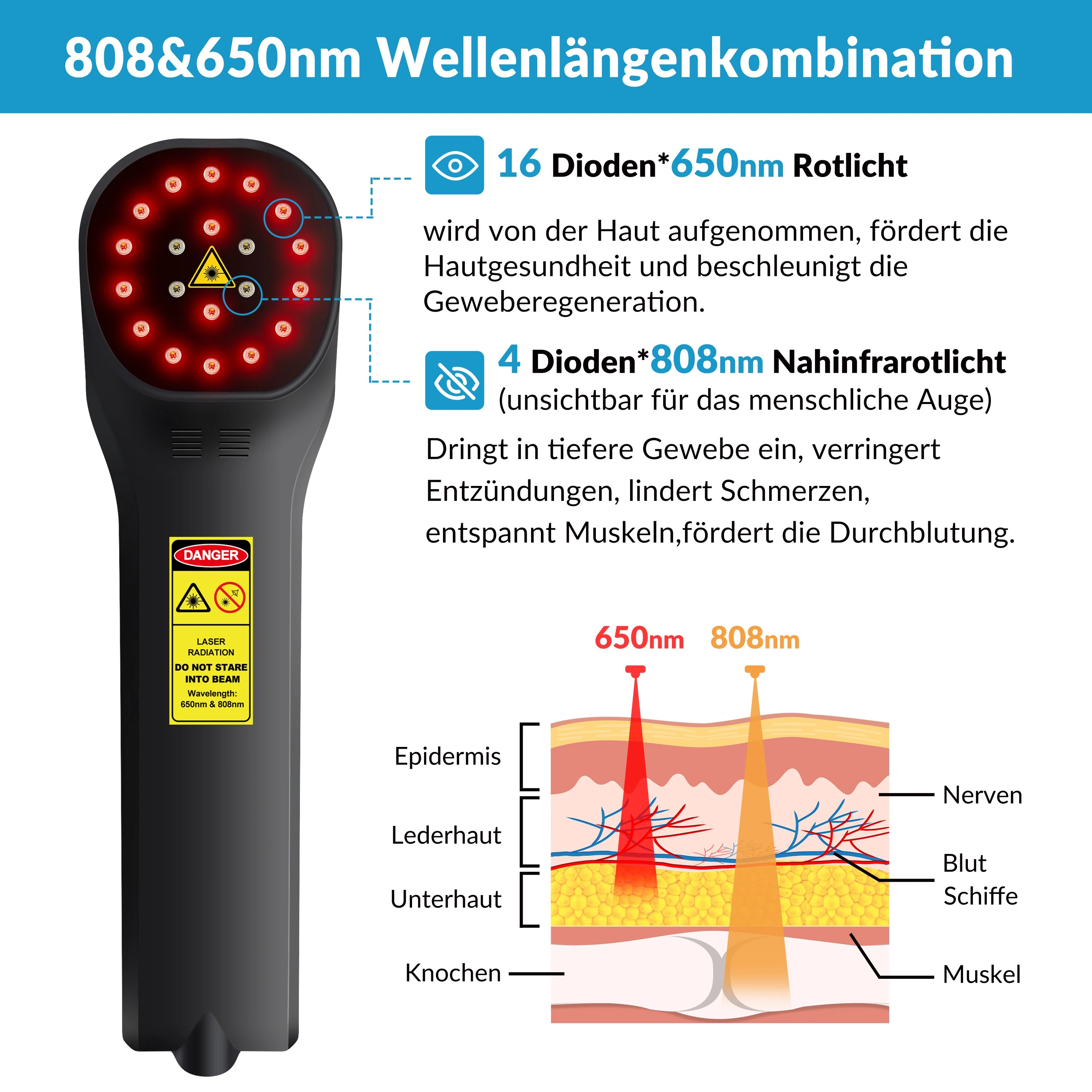 

2026 Veterinary Human Therapy Machine Infrared Light Neurofeedback Tool for Equine Rehabilitation Chonic Pain Management