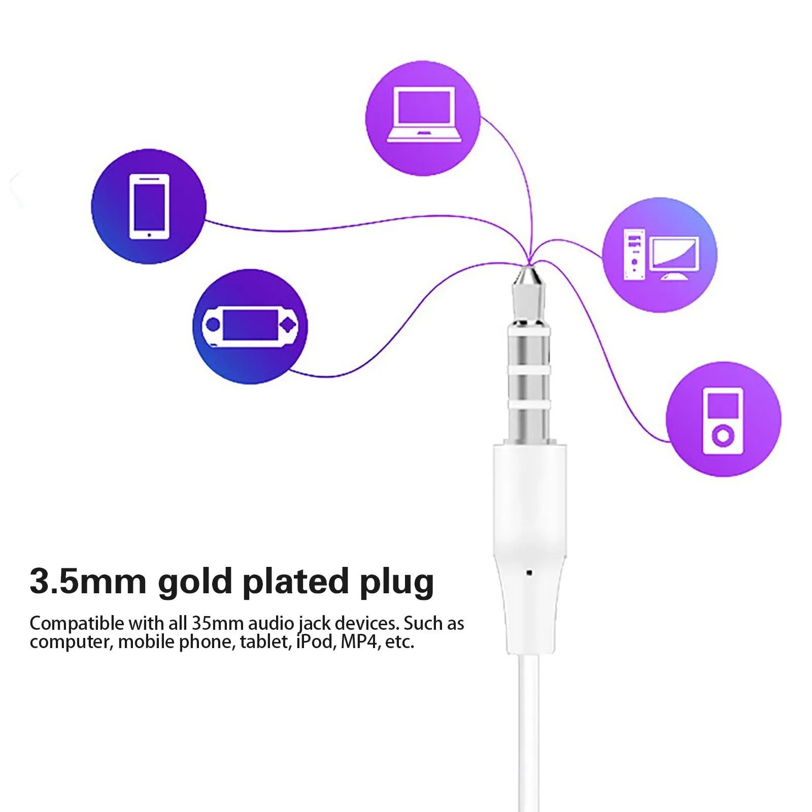 ZLRLMHY-auriculares intrauditivos con micrófono, cascos con cable para teléfonos inteligentes Ios y Android, portátiles, juegos Mp3, artículos de envío gratis