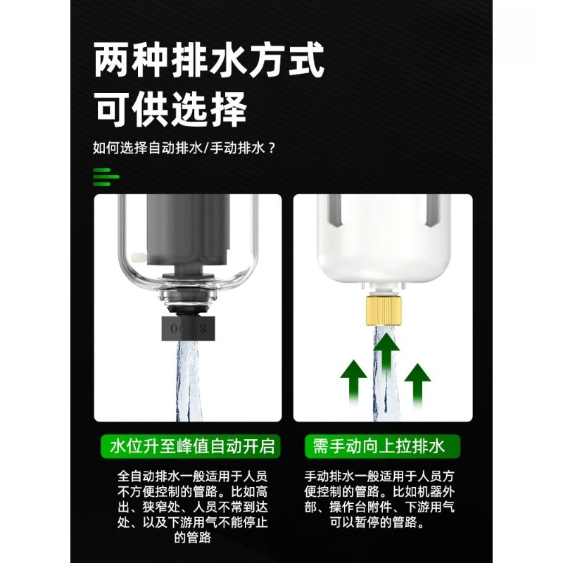 Air Oil-water Separation Filter Automatic Drainage Paint Room Pressure Reducing Valve Triplet Accessories Air Source Treatment