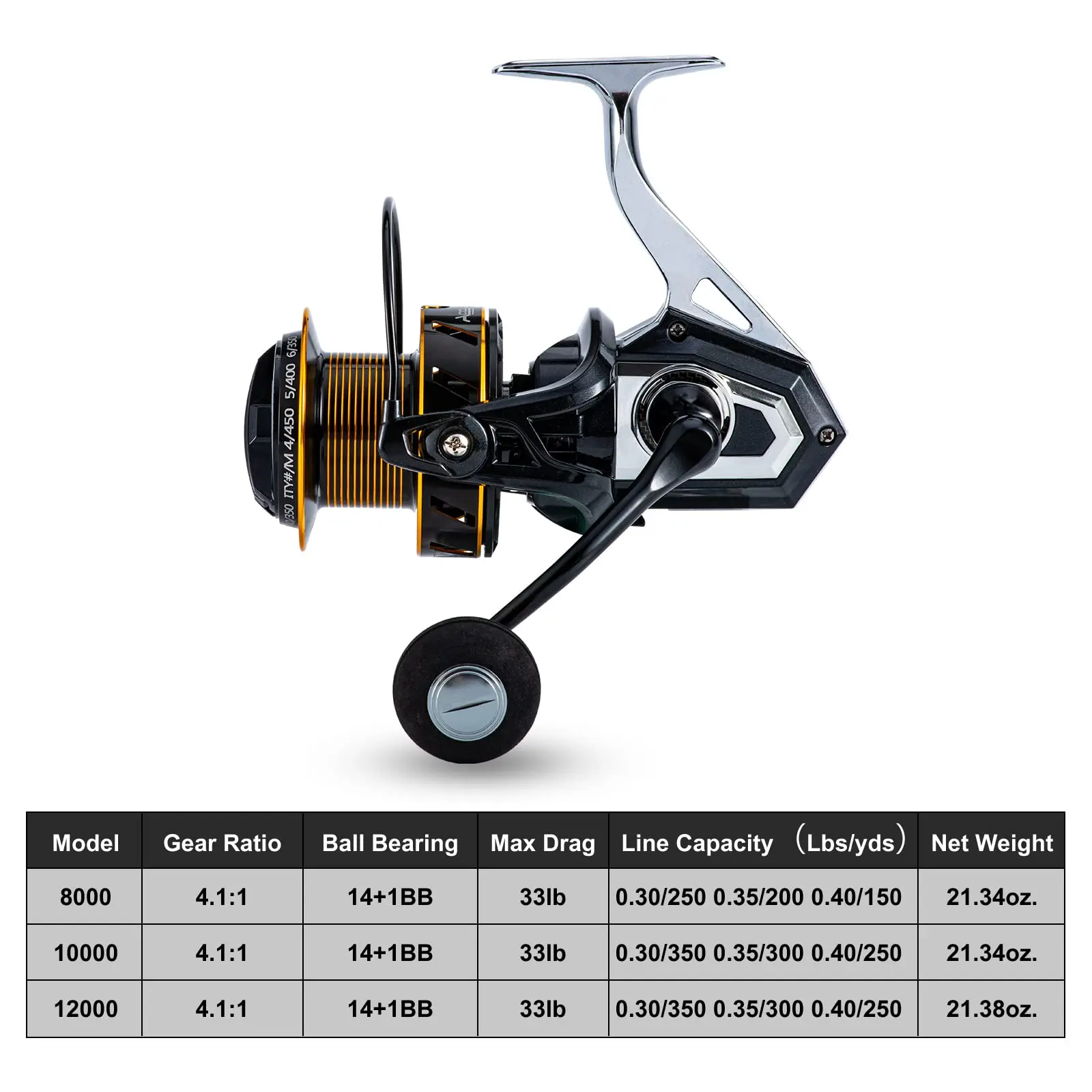 Goture Long Casting Fishing Reel 8000 10000 12000 Series Metal Spinning Fishing Reel 12+1BB High Capacity Big Game Fishing Reel