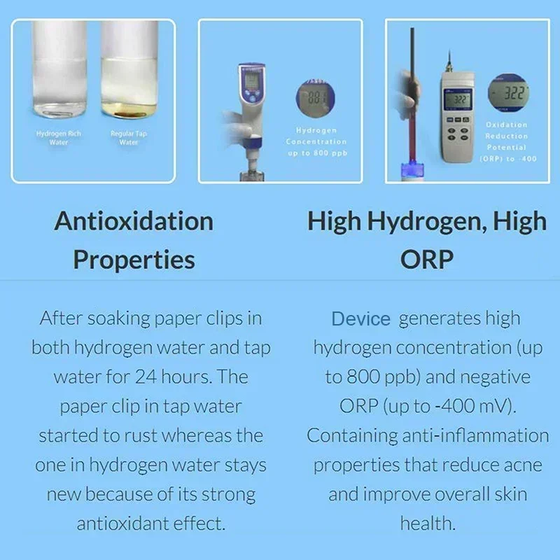 800ppb Portable Hydrogen Rich Water Mister Super Anti-oxidant ORP Face Sprayer Nano Dissolved Molecular Hydrogen H2 Mister