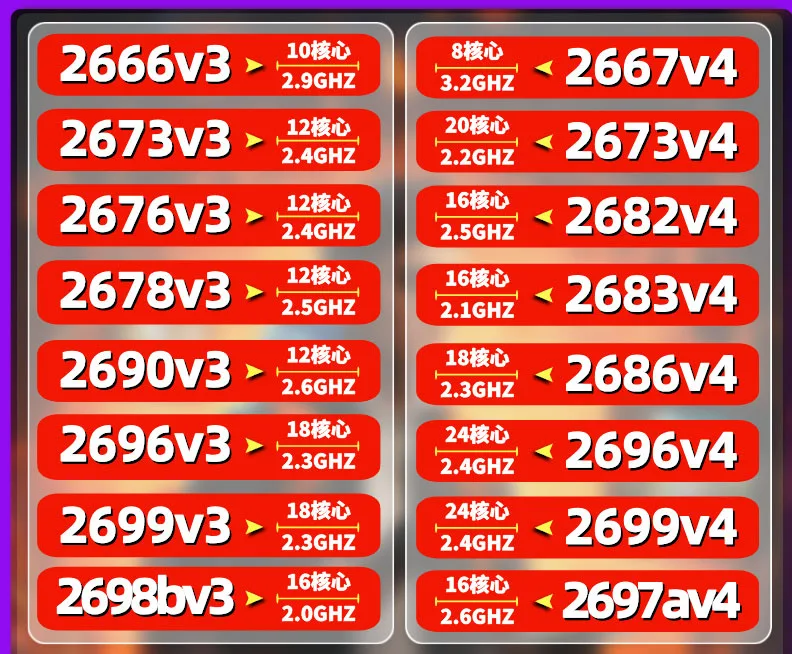 E5 2696v3 2673v4 2683v4 2686v4 2698BV4 2697Av4 2667v4 2680V4