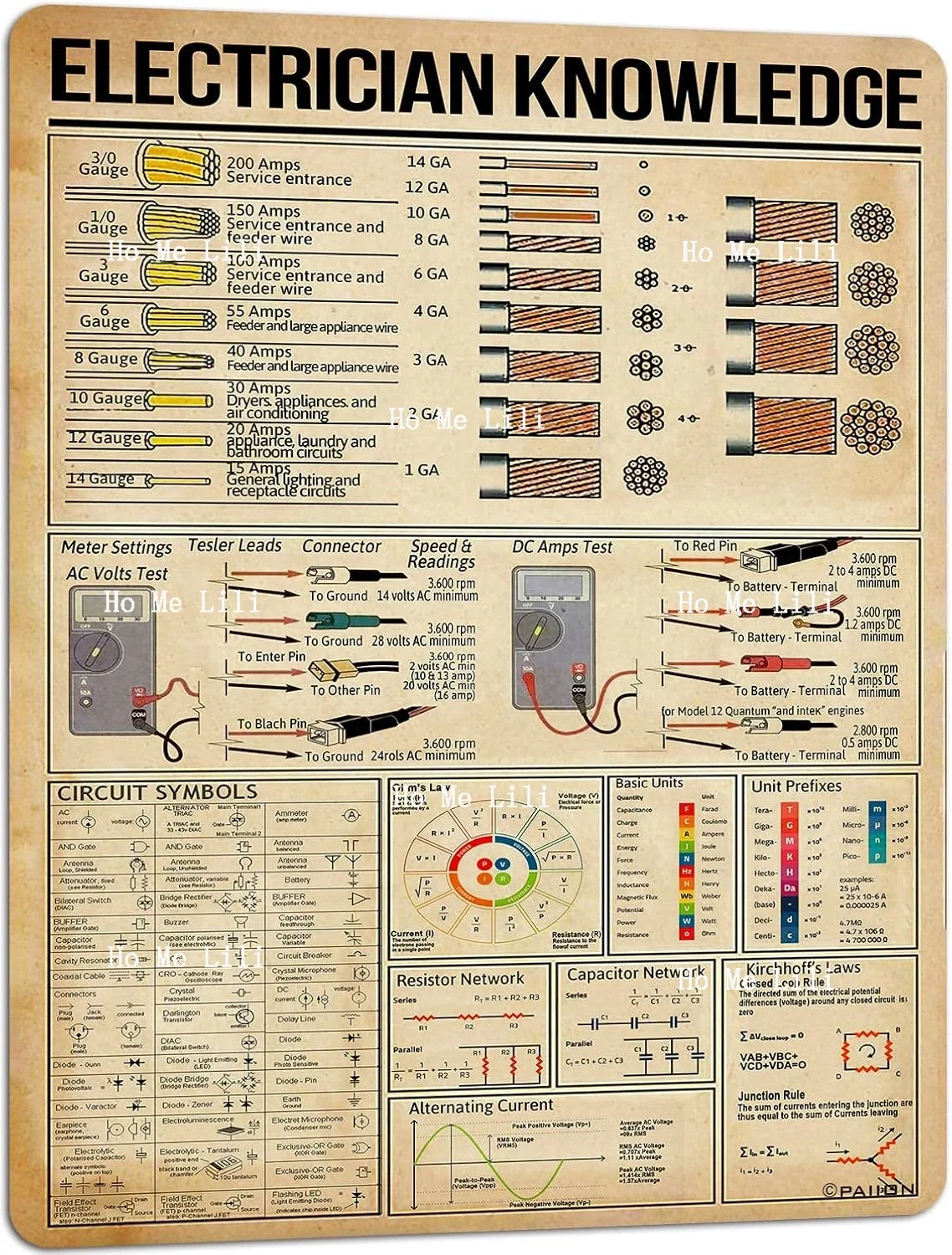 Electrician Knowledge Metal Sign Diagram Vintage Wall Art Decor For Home Classroom Educational Chart Poster Gifts