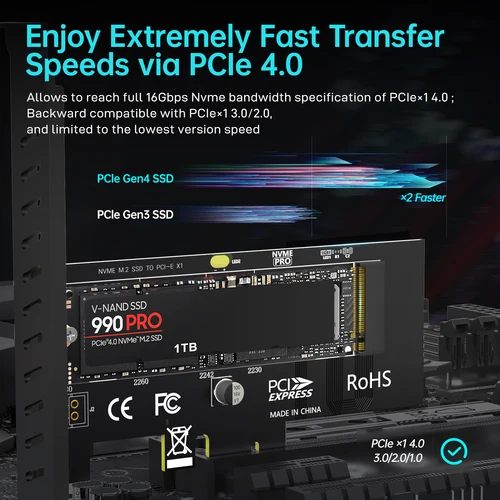 Composants informatiques