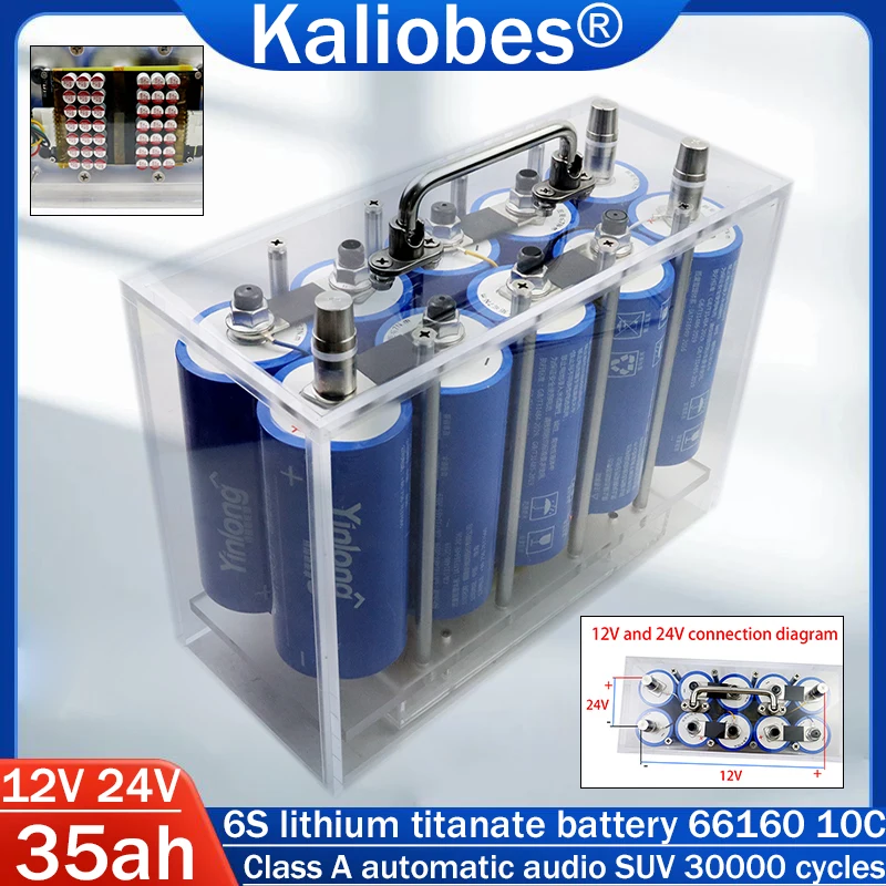 12V 24V 35Ah Yinlon…