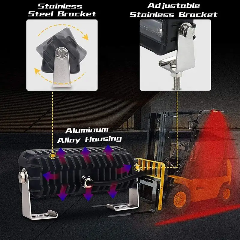 OVOVS 27W Red Zone LED Forklift Warning Light 12V-60V IP67 Pedestrian Safety Light For Warehouse Lift Truck Heavy Machinery