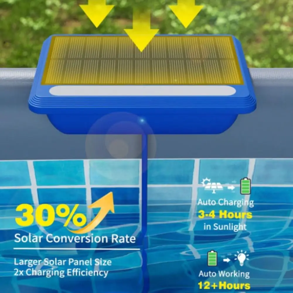 

Солнечный светодиодный светильник для бассейна с дистанционным управлением, регулировкой яркости, RGB-подсветкой, таймером, энергосберегающий, 16 цветов