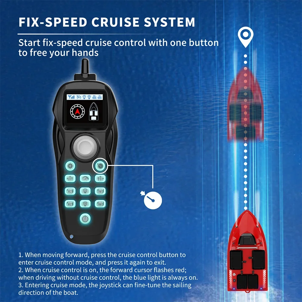 New 55CM Extra Large High Speed 15KM/H Remote Control Fishing Bait Boat 500m 4 Hoppers Nesting Boat 3kg Loading Night Light