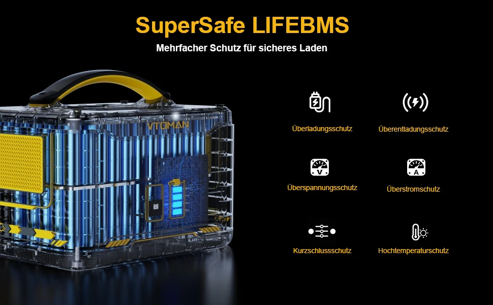 Uso en exteriores batería VTOMAN Jump 1500