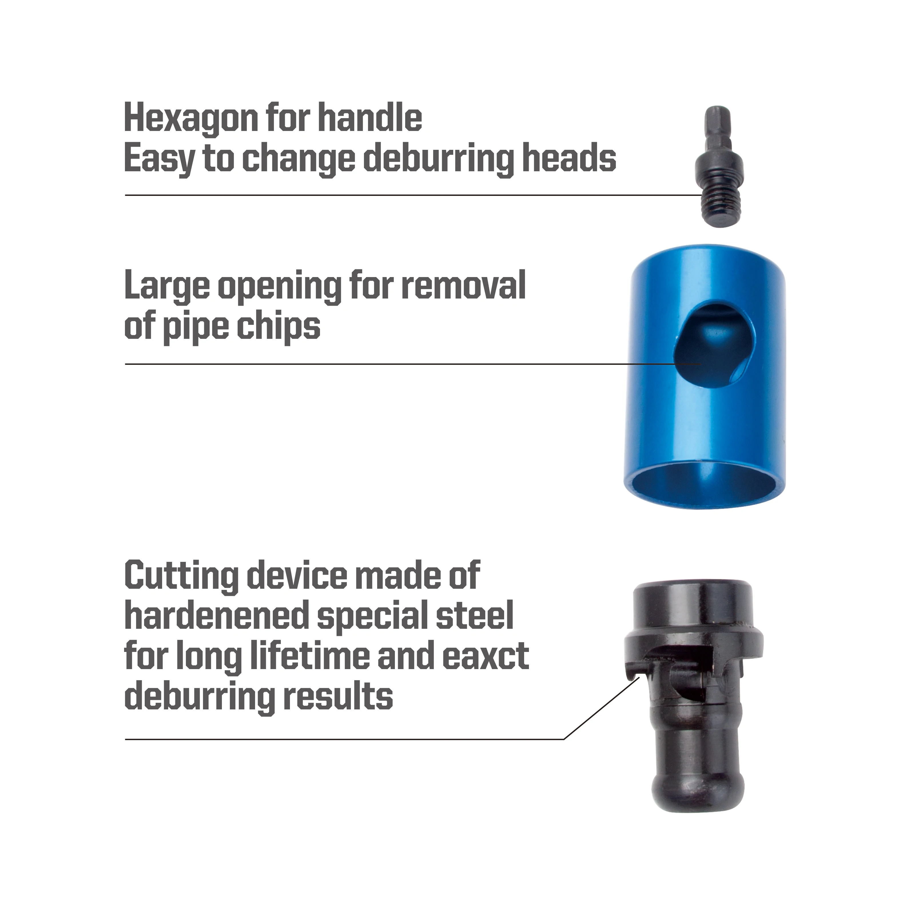ZUPPER PS-1632B Hand Pipe Reamer Hand Pipe Deburring Tool Multi-layer and Pex Pipe Trimming Manual Dia 16,20,26,32mm2