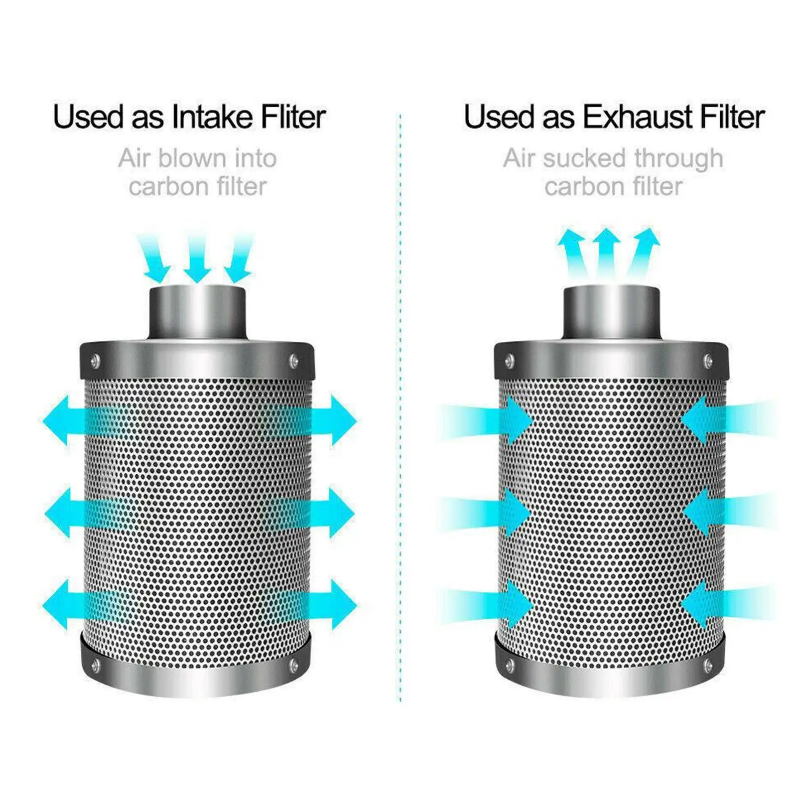 4/6/8Inch Air Carbon Filter 38mm Thick Activated Charcoal Charcoal Filter view 5