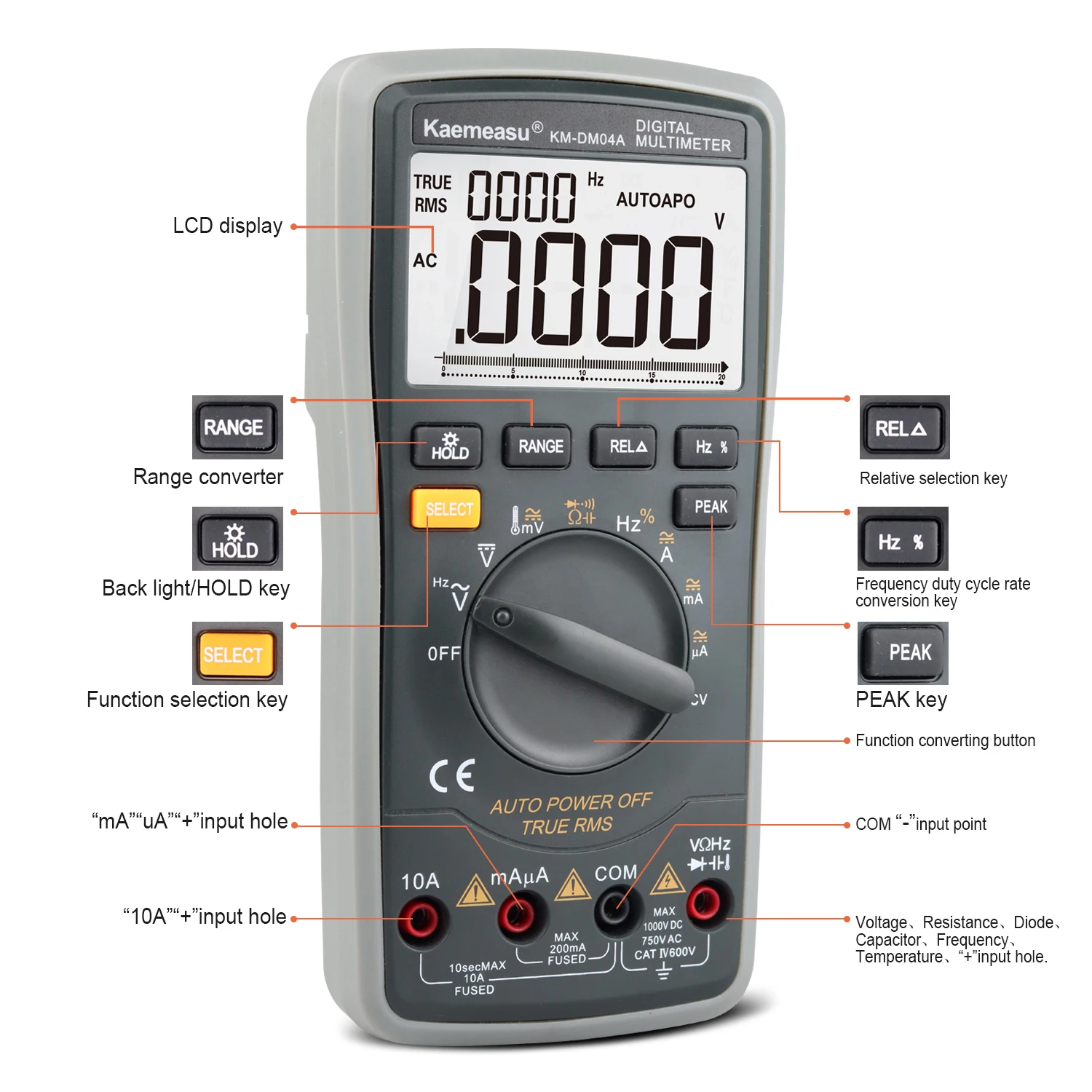 Large Screen 20,000 Counts DC/AC Electronic Digital Multimeters With Temperature Probe True RMS/Relative Value Measurement DM04A