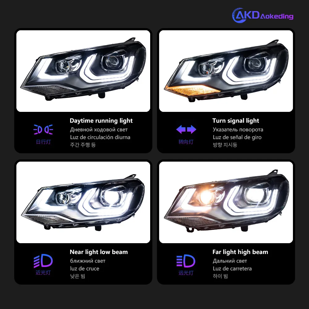 Car Lights for VW Touareg 2011-2018 LED Auto Headlight Assembly Upgrade High Configure Design Bifocal Lens Exterior Accessories