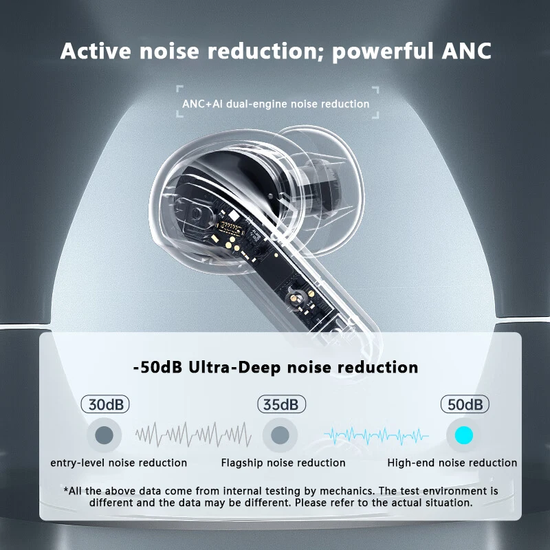 TWS-наушники Th50 с шумоподавлением, IPX5