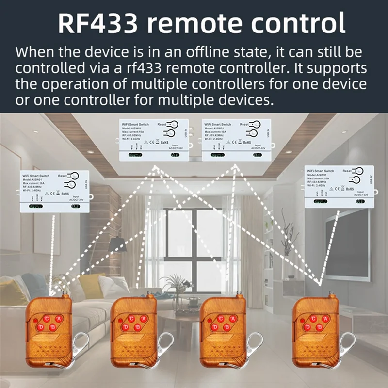 A73E-Wifi Smart Switch For Xiaomi Home APP DIY Timer 7-32V Smart Remote+433Mhz Remote Home Automation Module Smartlife