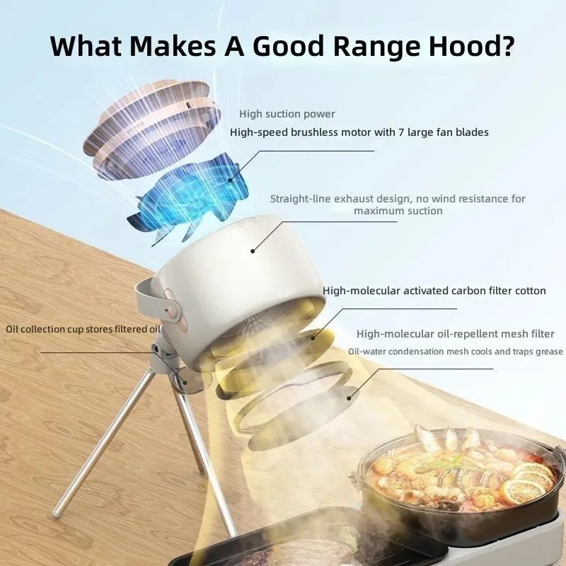 for New Desktop Range Hood Household Barbecue Hot Pot Mobile Oil Suction Exhaust Hood Apartment Small Mini
