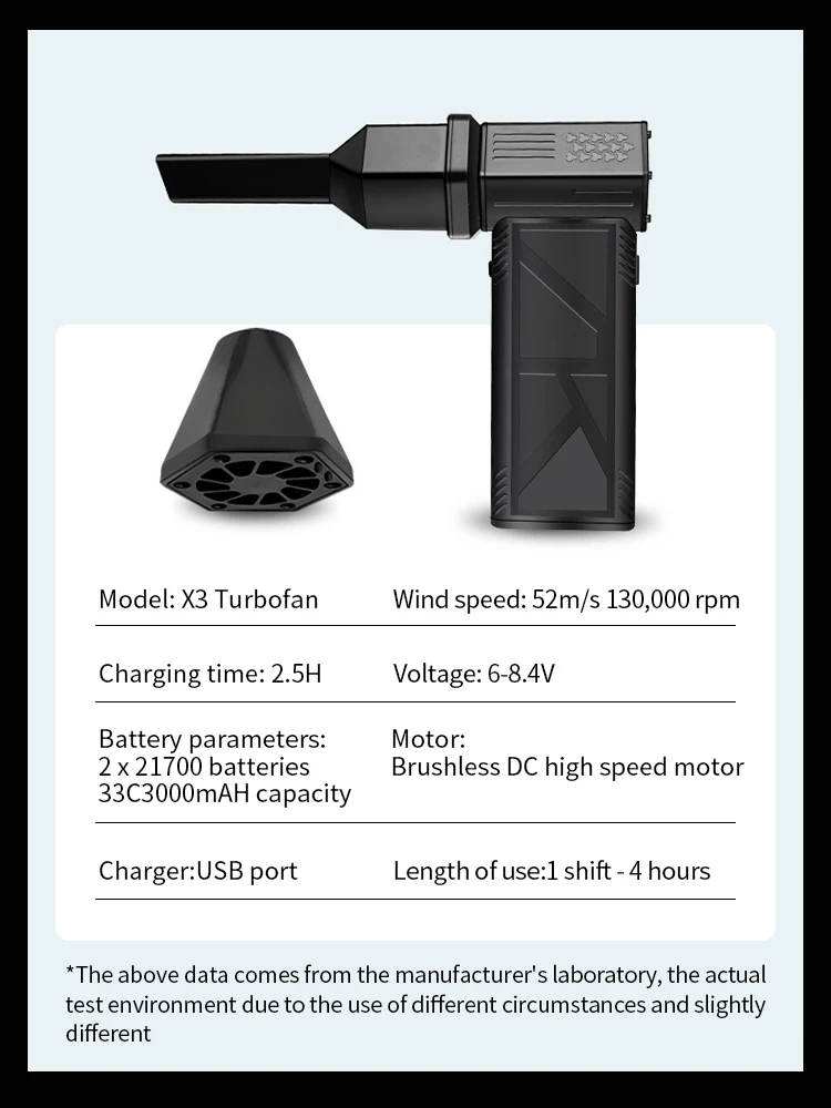 Imagem -06 - Poderoso Elétrico Air Blower Poeira Cleaner sem Fio Turbo Jet Fan Turbo Blower Dry Brushless Motor 130000rpm