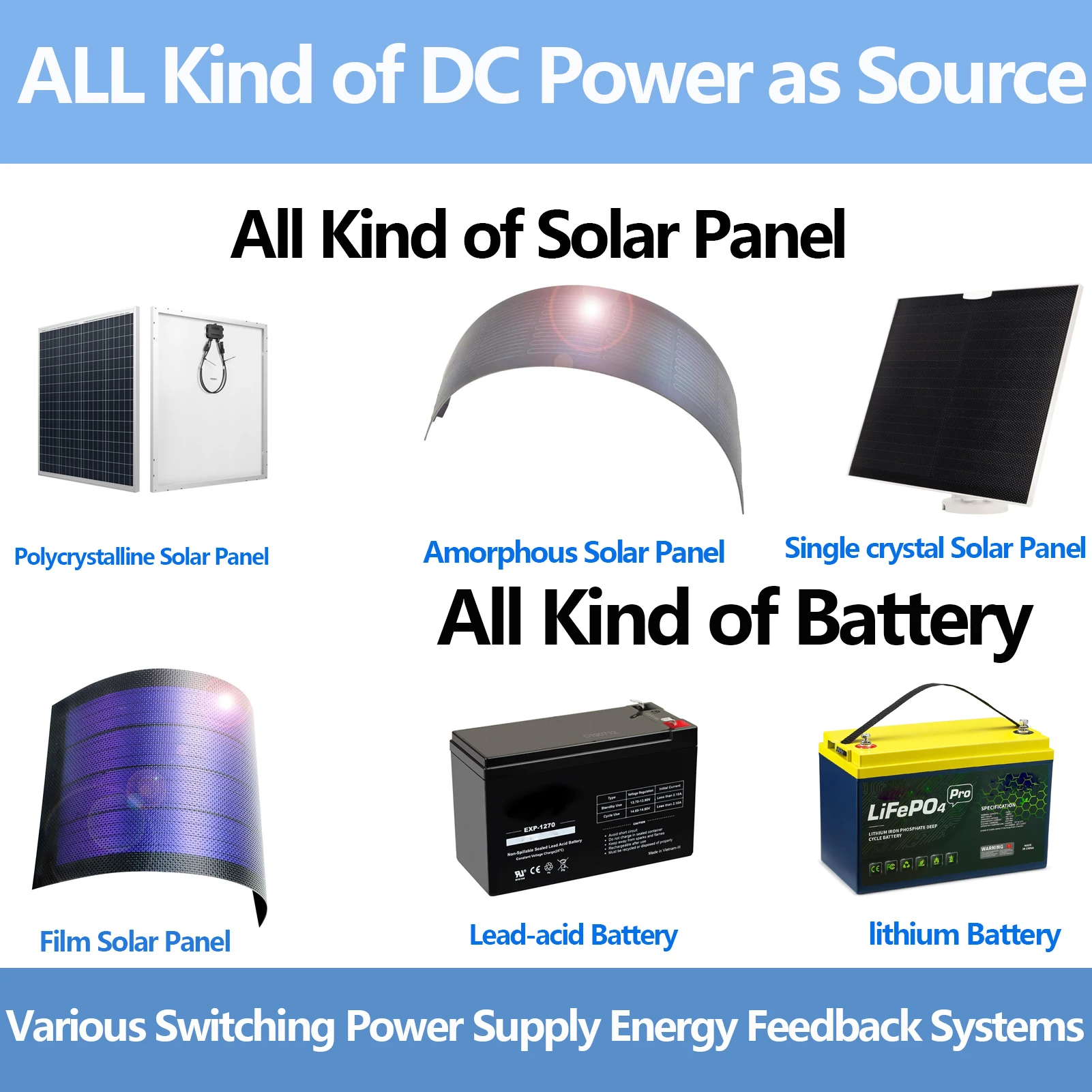 Solar Grid Tie Inverter 1KW 1000W Solar panel 26-45v or 24v Battery Discharge Grid Tie Inverter 1000W 110V or 220V Auto-Limit