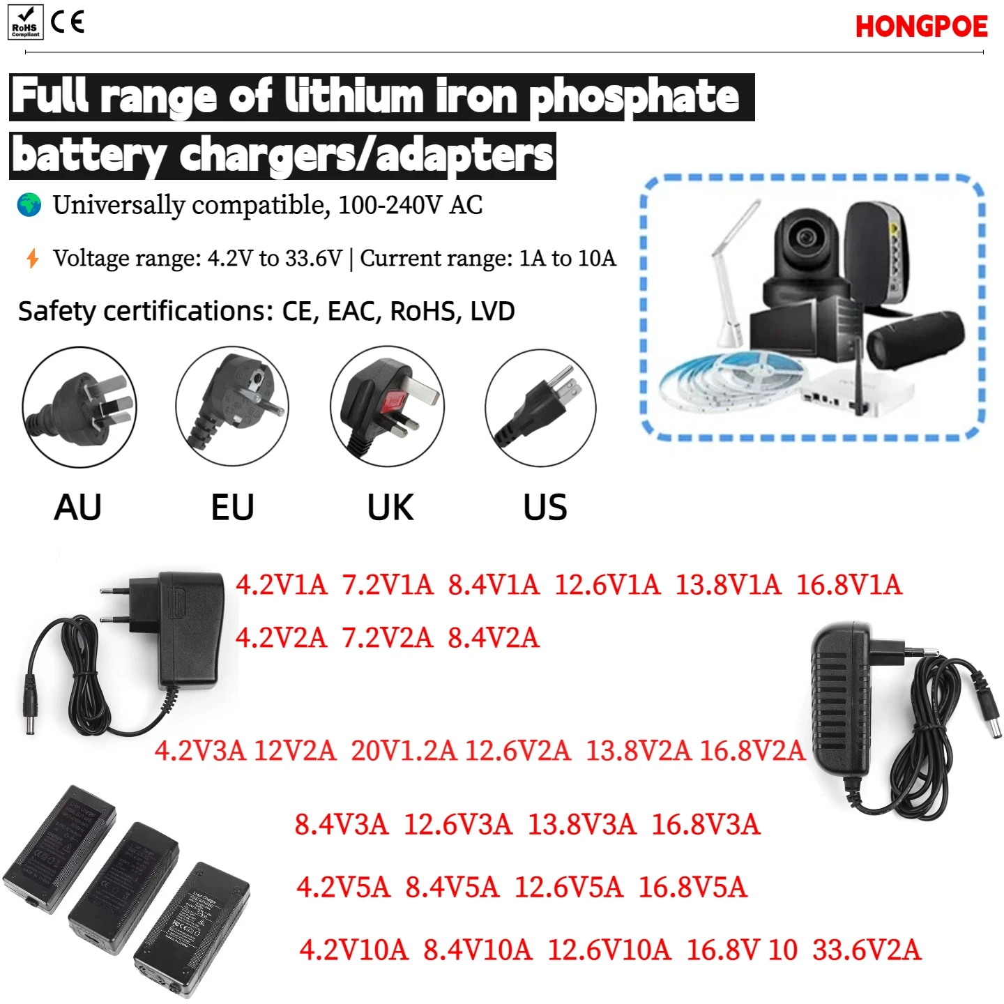 Lifepo4 Charger 4.2V 7.2V 8.4V 12V 12.6V 13.8V 16.8V 20V 33.6V Input 100-240VAC Plug EU US AU UK for LED Motors, Batteries, TV