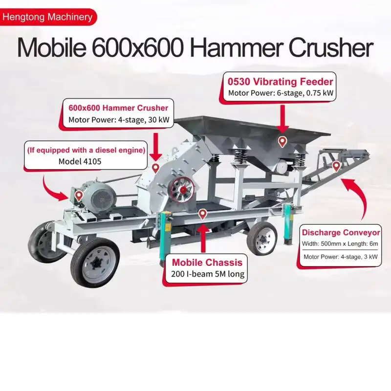 

Reinforced Frame High-Capacity Concrete Stone Jaw Crusher, Jaw Crusher 600x900 As Continuous Operation Crushing Equipment