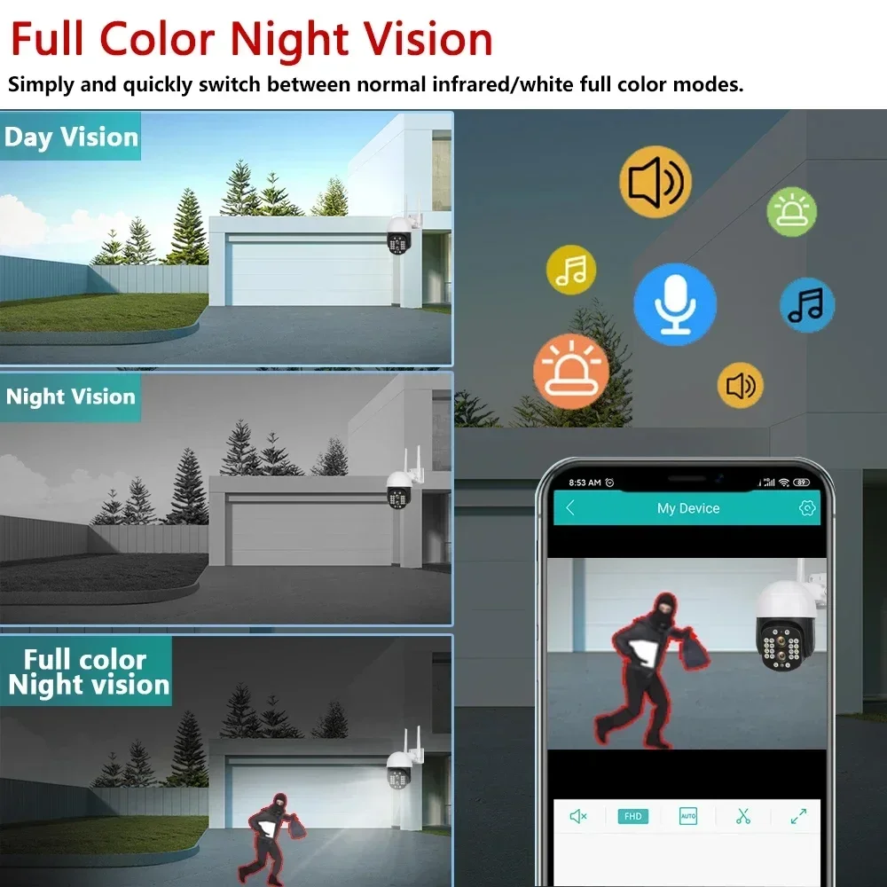 Tuya Smart 8MP 4K HD Wireless CCTV Outdoor Wifi Surveillance Cameras Dual Lens Home Security IP Camera 360° PTZ Auto Tracking