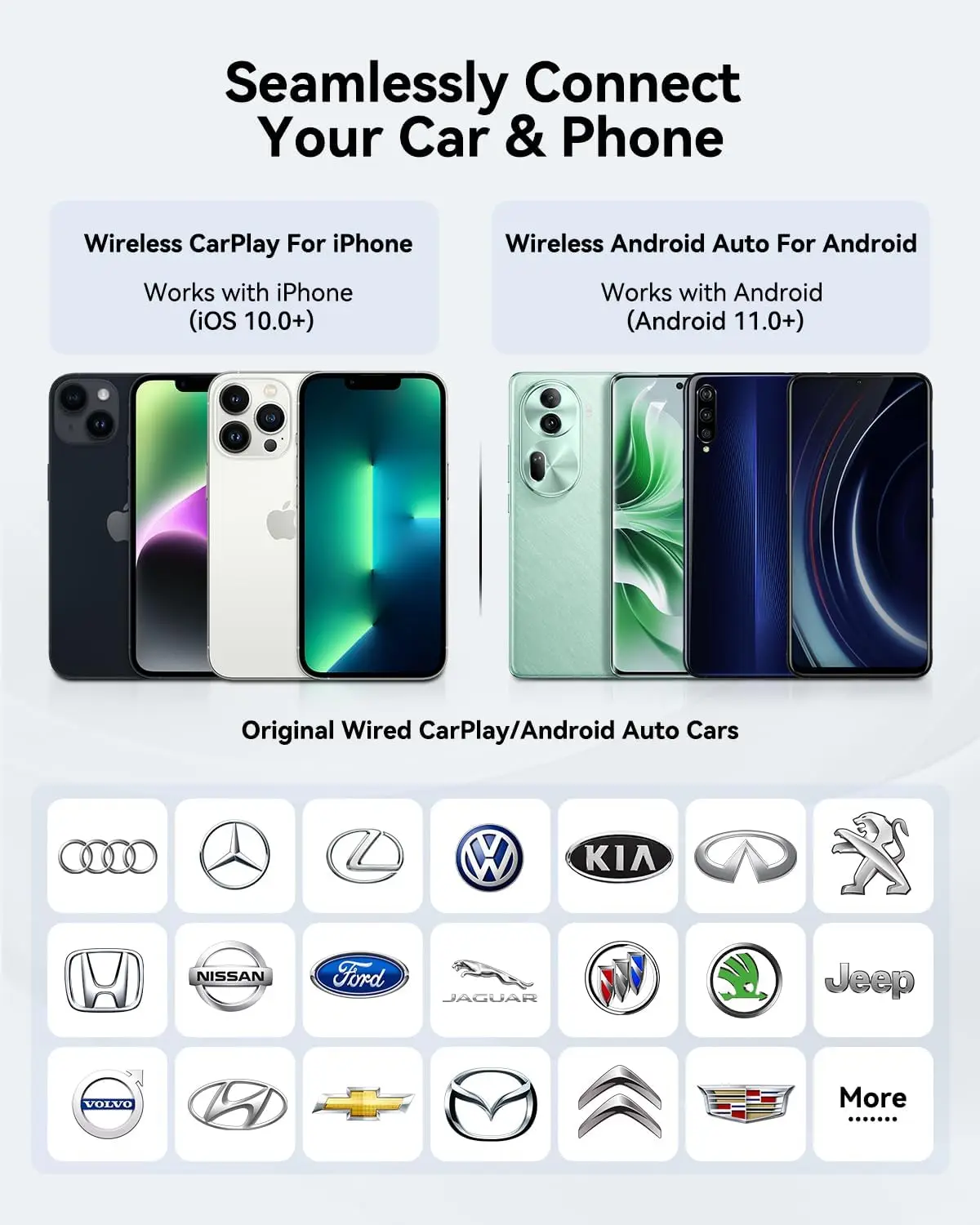 2026 Wireless CarPlay Apapter （Type C） CarPlay & Android Auto,Type-C Port,Converts Wired to Wireless,Plug & Play,Auto-C