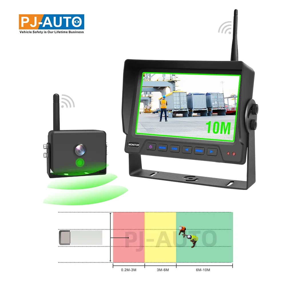 PJATUO 7-inch HD Monitor Wireless Millimeter Wave Radar Cameras  System With Anti-Collision Function