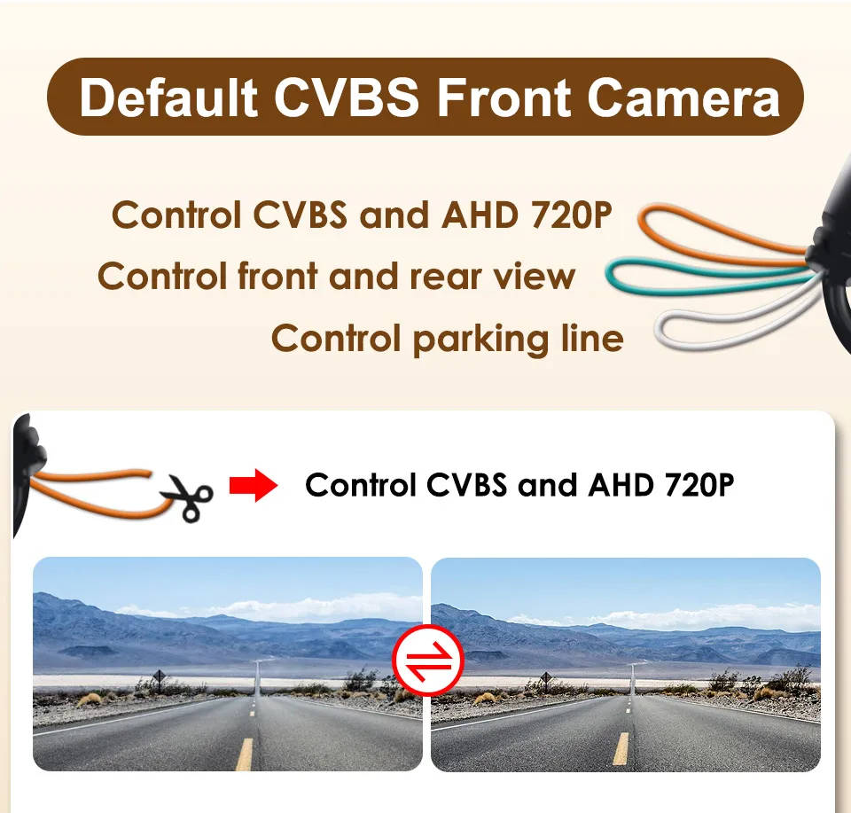 SMARTOUR Auto-Rückfahrkamera 1080P Nachtsicht Rückfahrmonitor CCD Wasserdicht 170 Grad HD-Video Fischaugen-Objektiv – Detail 10