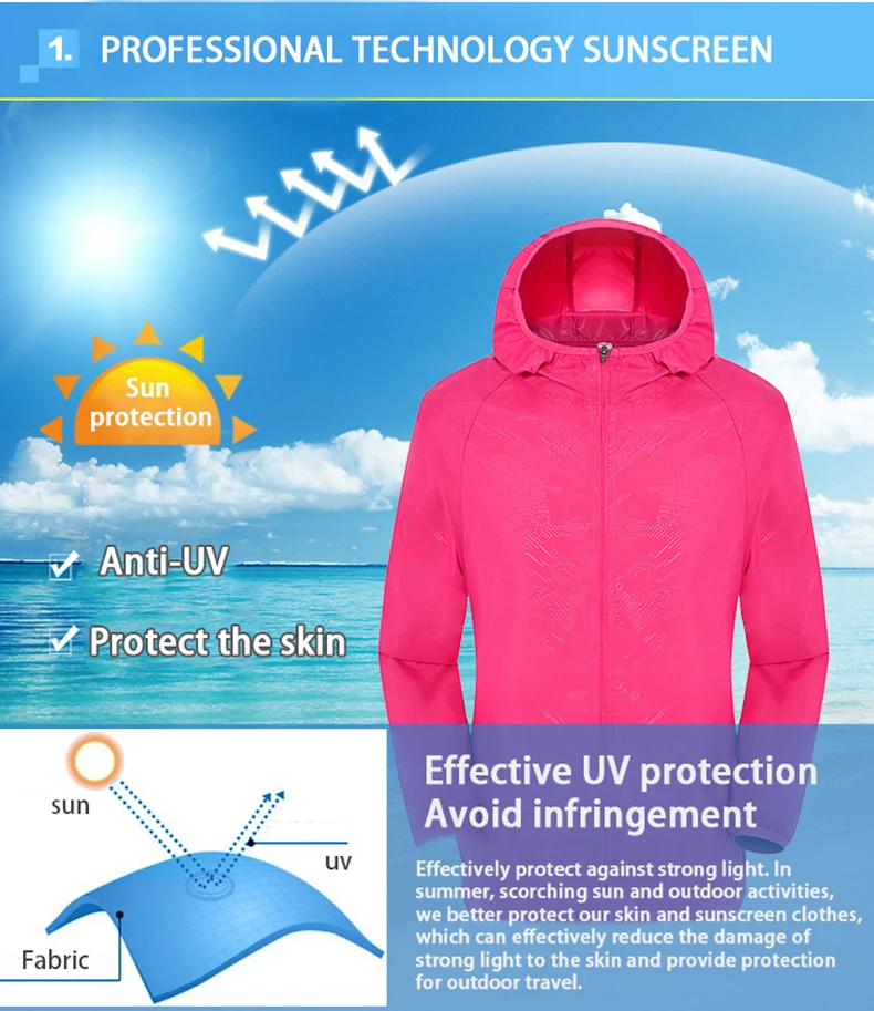 LNGXO Herren Damen Wanderjacke Unisex Wasserdicht Schnell trocknend Camping Windjacke Outdoor Trekking Klettern Regenmantel Anti-UV-Kleidung – Detail 6