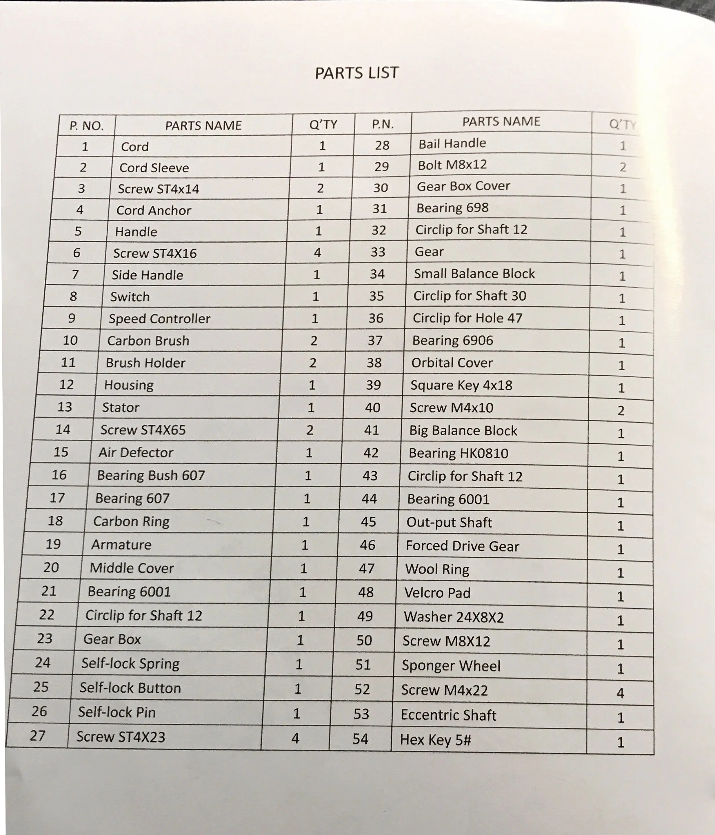 summary order for flex type polisher