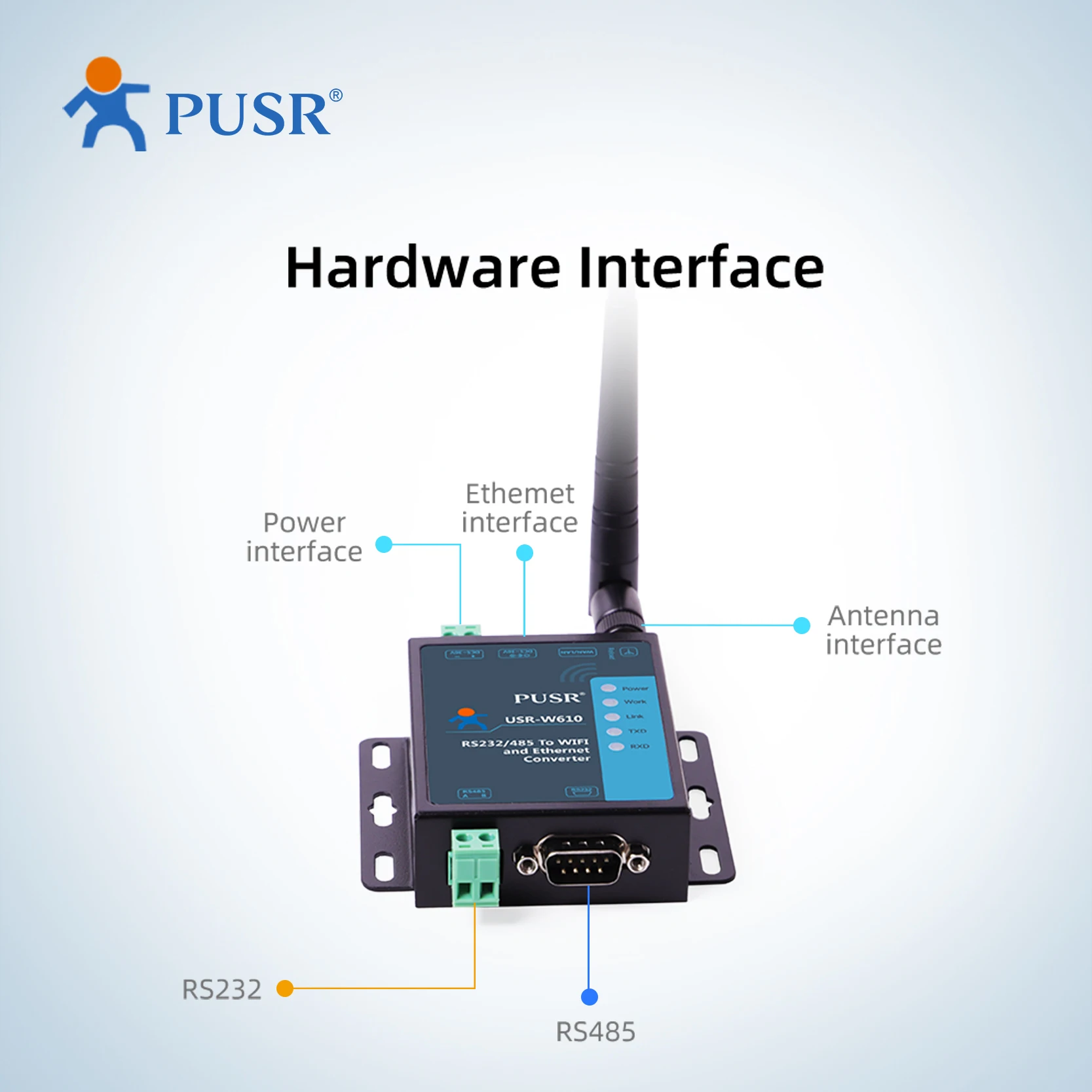 PUSR RS485 RS232 Serial Device Server Serial To WIFI / WIFI to Ethernet Converter Support Modbus Gateway USR-W610