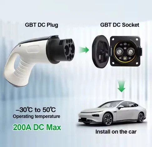 E-mingze  GB/T DC Socket 200A With Cable for Car Side Electric Car Charging Socket