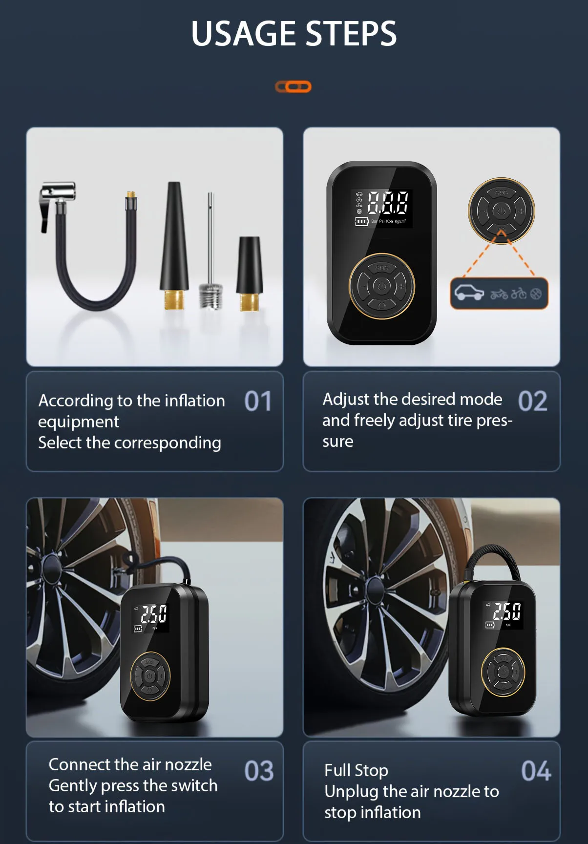 Draadloze Draagbare Auto Luchtpomp Luchtcompressor ABS 12V 150PSI Elektrische Bandenpomp voor Motor Fiets Autoband bal