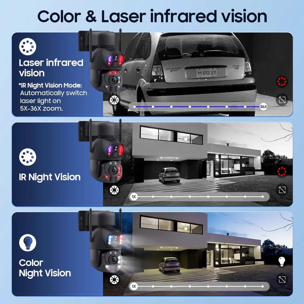 كاميرا أمان Regis 30 وات 6MP 24/7 AOV Ubox طويلة الطاقة تعمل بالطاقة الشمسية IP CCTV كاميرا أمان 36X زووم بصري بعدسة مزدوجة واي فاي 4G بطاقة Sim CMOS خارجية #5