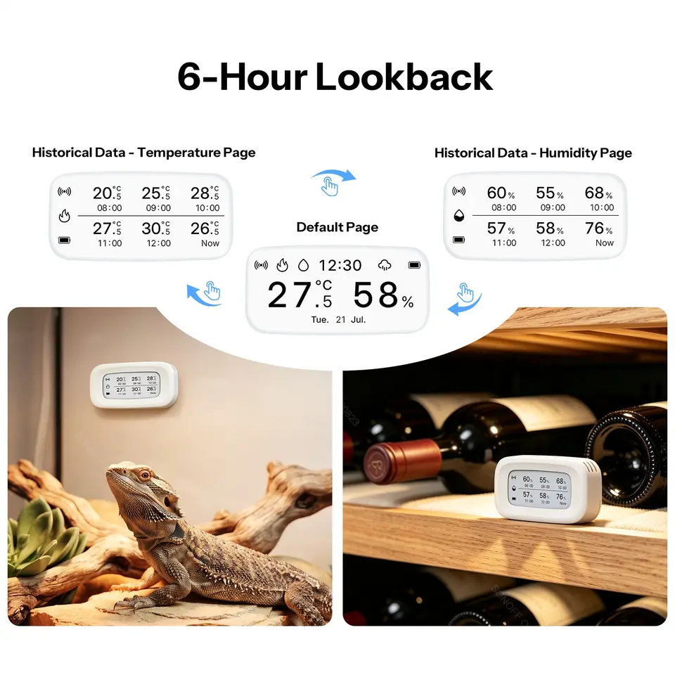 مستشعر درجة الحرارة والرطوبة SONOFF E-Ink زيجبي شاشة 2.9 بوصة AirGuard SNZB-02UL عرض الوقت والطقس والتاريخ يعمل مع أليكسا وجوجل - 5