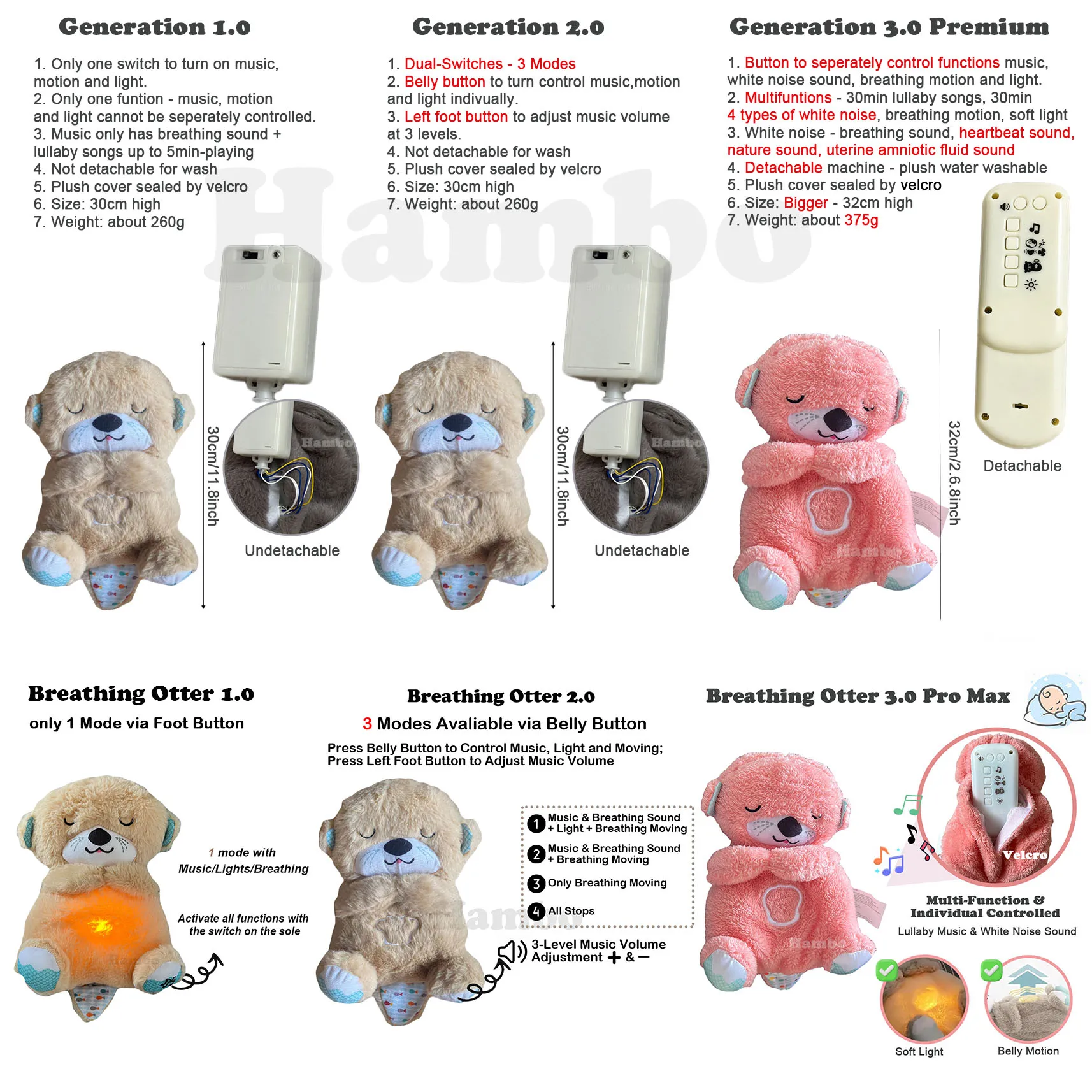 아기 호흡 곰 수달 스티치 코알라 진정 음악, 수면 놀이 소리, 가벼운 봉제 인형 장난감, 1.0 2.0 3.0 버전