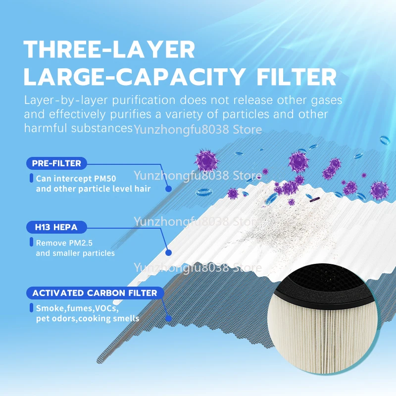 Portable Home Smart Air Purifi - đánh giá và giá Smart Air Purifier