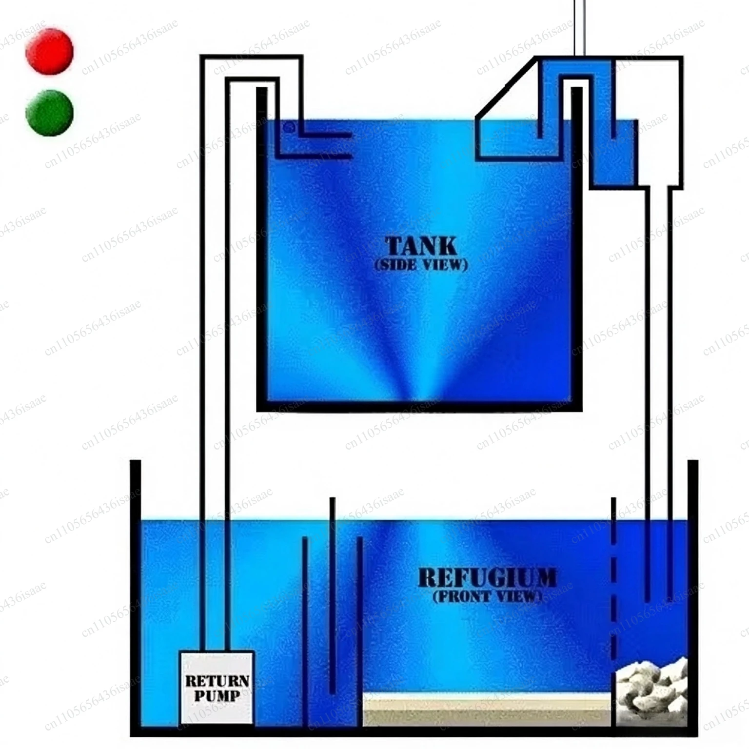SOB-2 Power-Free Self-Priming Siphon Overflow Box, No-Drill Aquarium SOB-1 Overflow Unit, Fish Tank Water Accessory