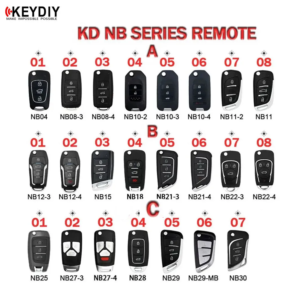 KEYDIY KD wielofunkcyjny NB04 NB08 NB10 NB11 NB12 NB15 NB18 NB21 NB22 NB25 NB27 NB28 NB29 NB30 pilot do KD-X2 MAX