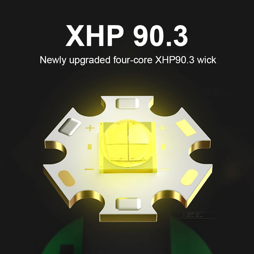 High Power LED Headlight 5 Modes Retractable Zoom Headlight USB Rechargeable Waterproof Fishing Light Built In 3 18650 Batteries