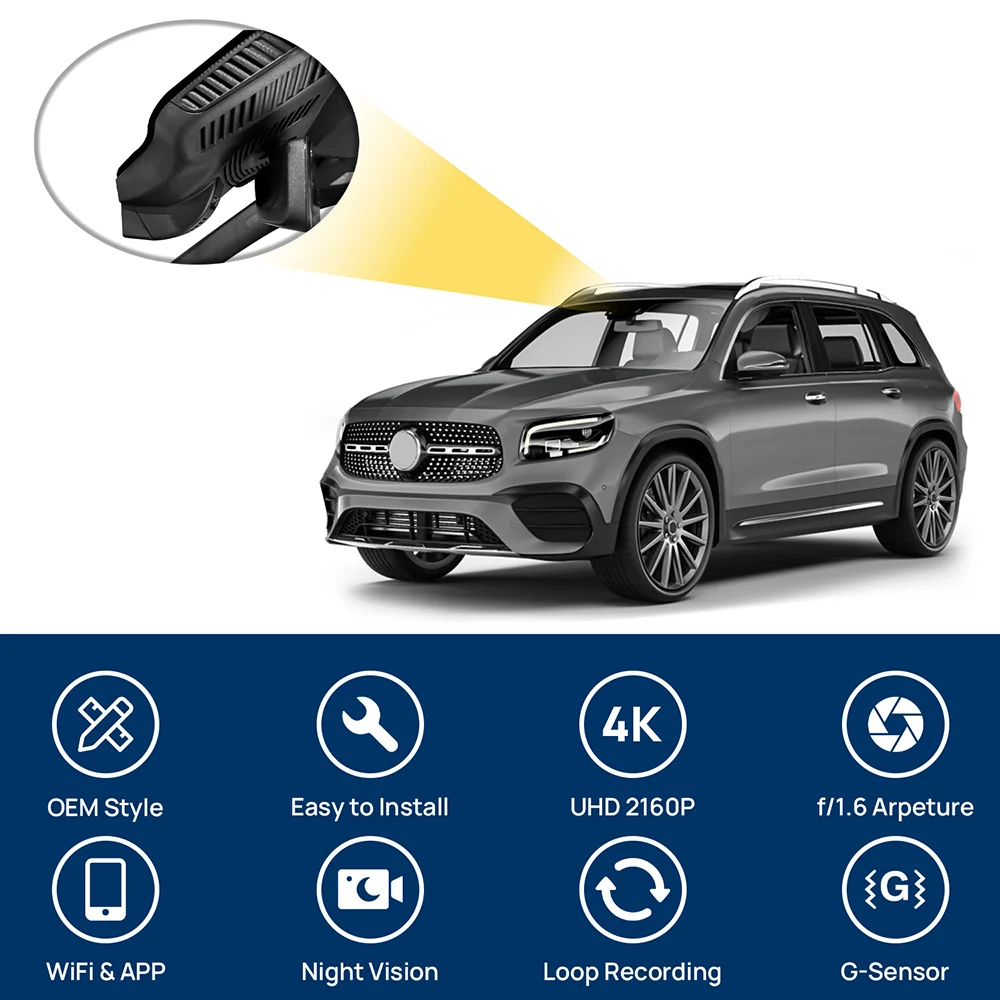 Customized OEM For Mercedes Benz GLB Class For Benz B Class EQB X247 AMG GLB Model Year 2019 to 2020