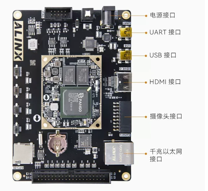 

AXPGL50h cash ALINX domestic FPGA development board purple light create Logos PGL50H video