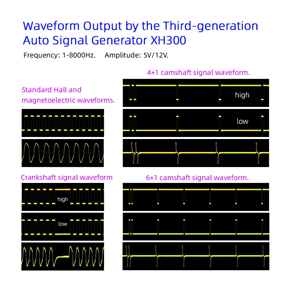 New XH-300 Auto Signal Generator Car ABS CKP Hall Vehicle Speed Sensor Signal Simulator 1Hz-8KHz Output XH-2A XH-2 Pro Version