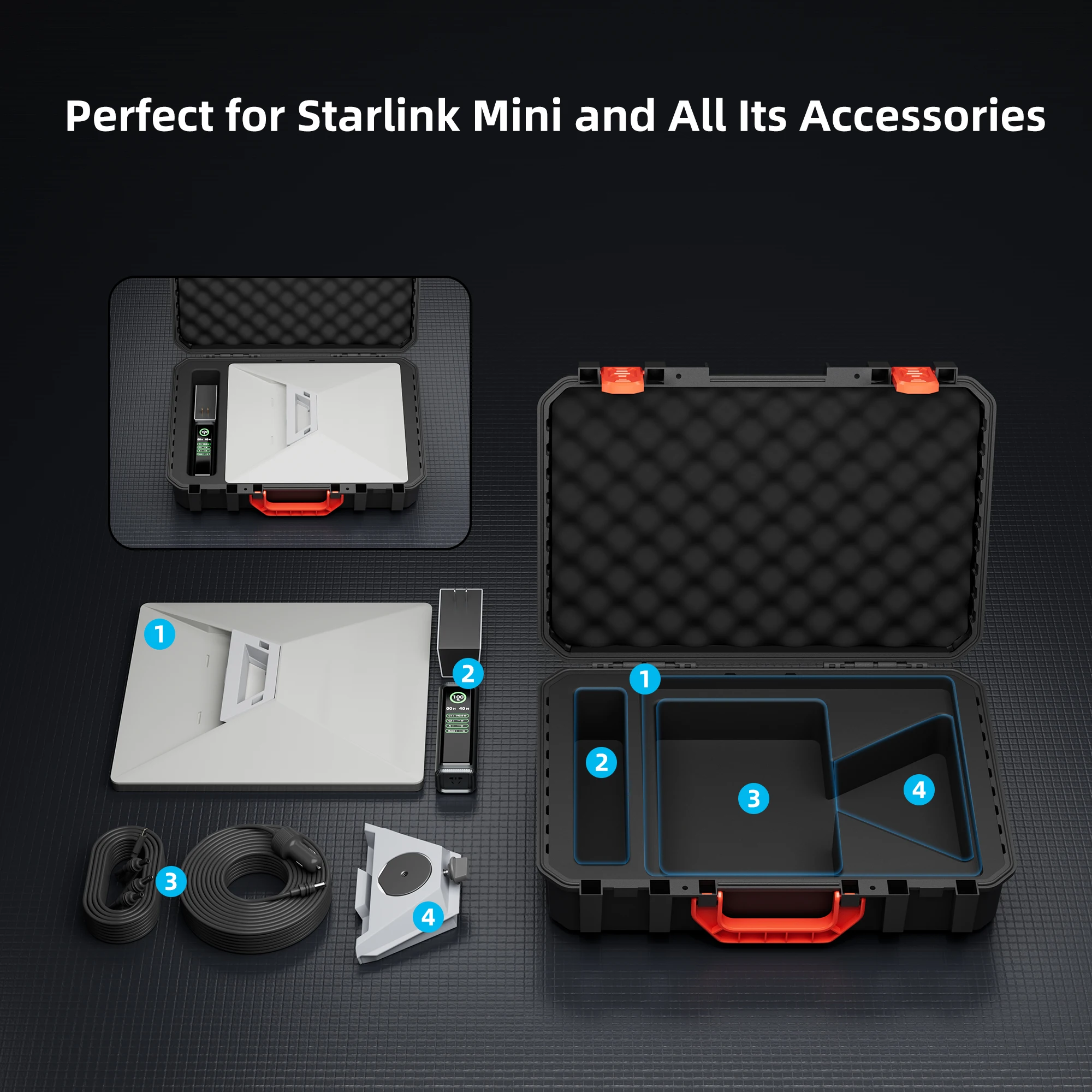 Рисунок 3 - Мини-жесткий чехол Starlink