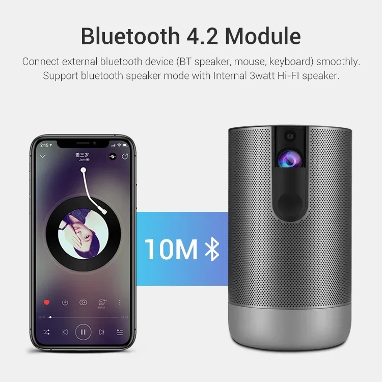 5G New 1080P Projector 3D Android 7.0 System 4K HD Smart Mini Phone Projector