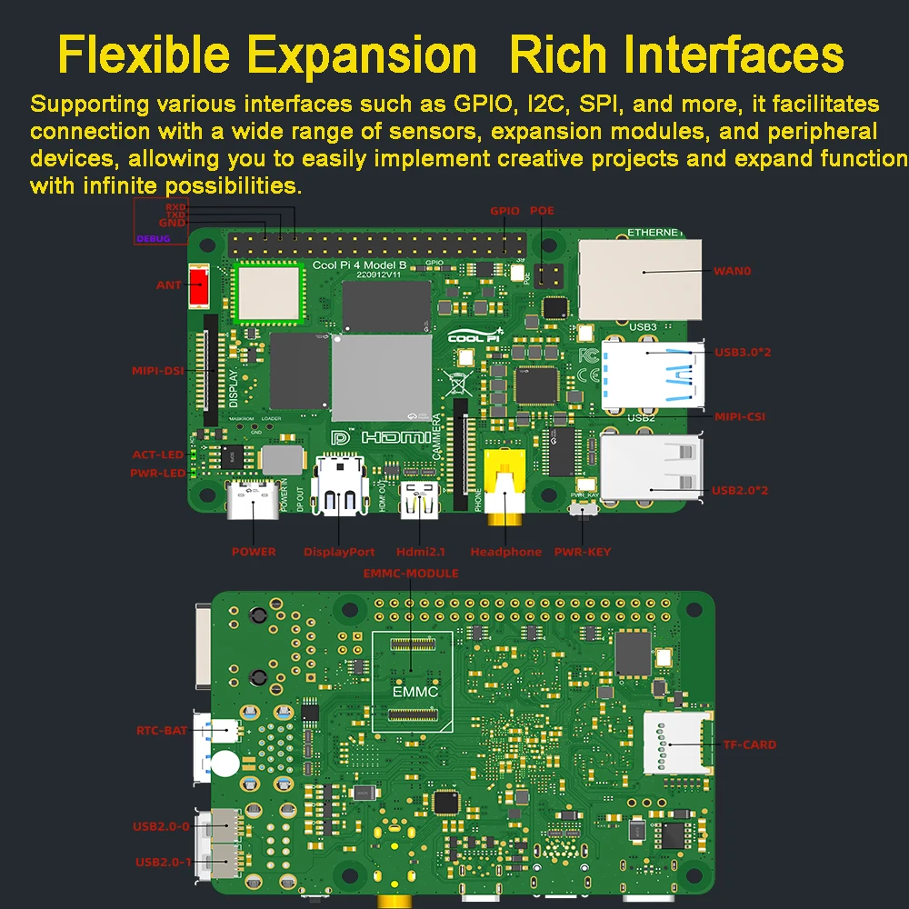 COOL Pi 4B Linux Single Board Computer ARM RK3588S Core 8GB LPDDR4X 64GB emmc Open Source  Android Ubuntu Debian armbian uos